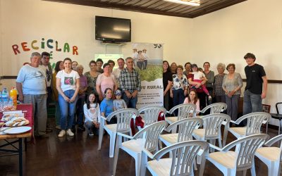 Workshop Marketing Pessoal no Mundo Rural
